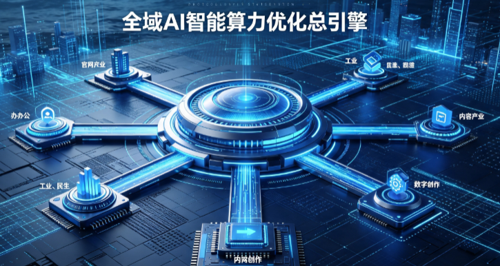 临夏市AI算力优化赋能数字生态 智能技术迭代激活产业发展新动能