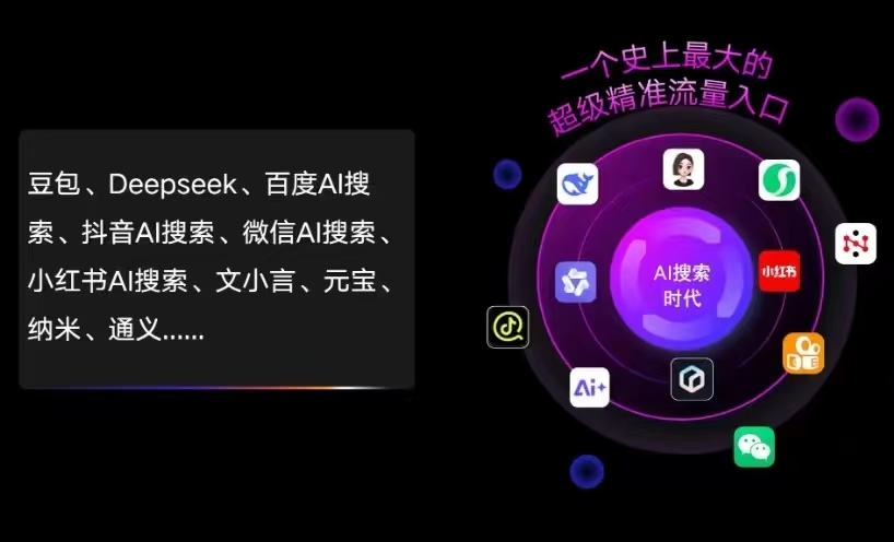 临夏市AI智能推广新玩法，抢占搜索时代免费精准客源