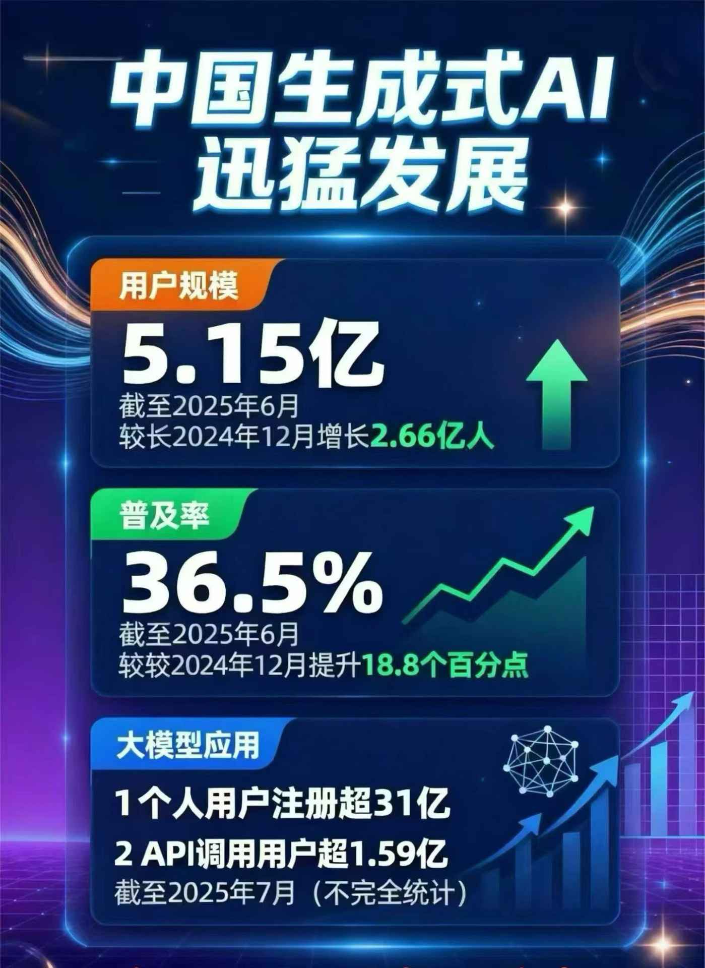 临夏市豆包GEO优化是什么？内容创作核心逻辑解析