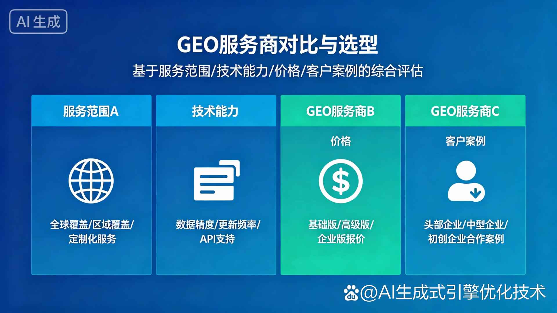 临夏市GEO优化服务商该如何选择？聊聊生成式引擎优化行业现状